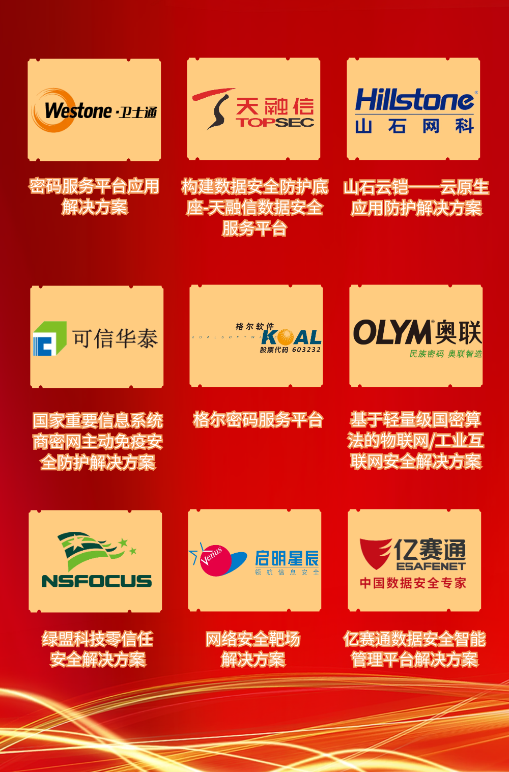 Trust钱包科技信息