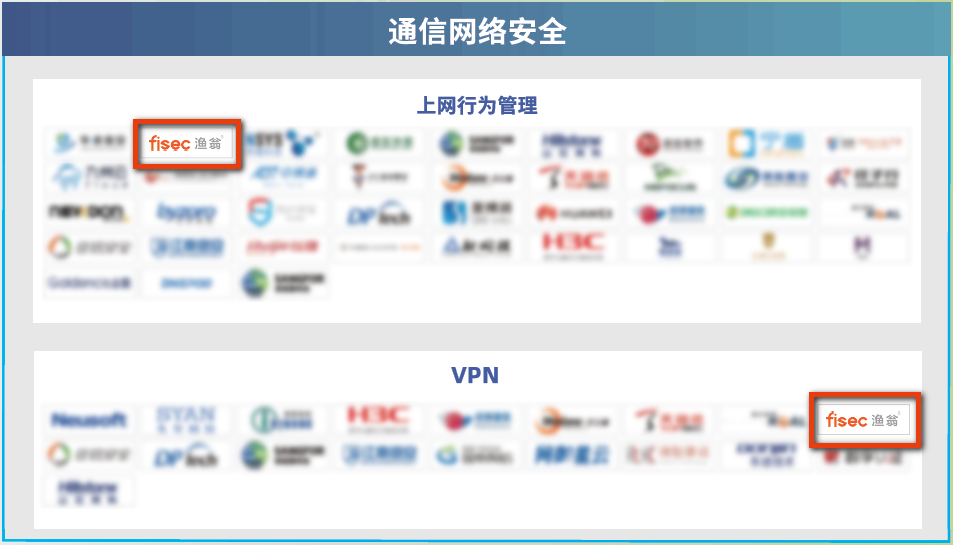 《全景图》Trust钱包科技信息上榜领域
