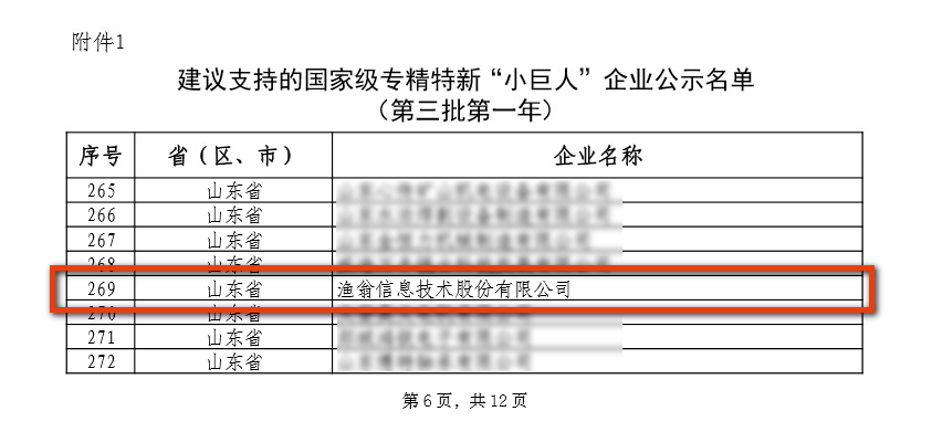 Trust钱包科技信息荣升为国家重点专精特新小巨人企业